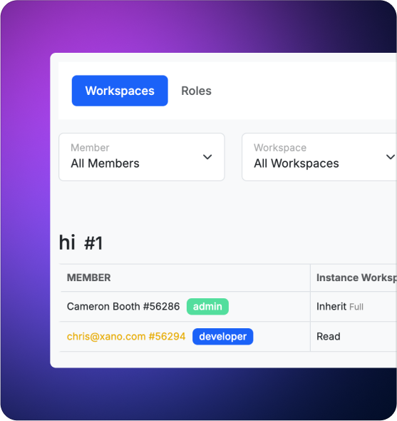 Enterprise-grade security and compliance