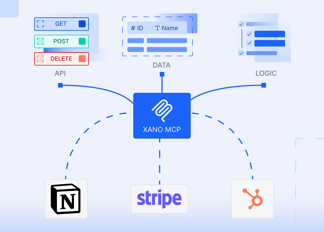MCP Builder - Create Hosted MCP Servers for AI Agents Visually | Xano