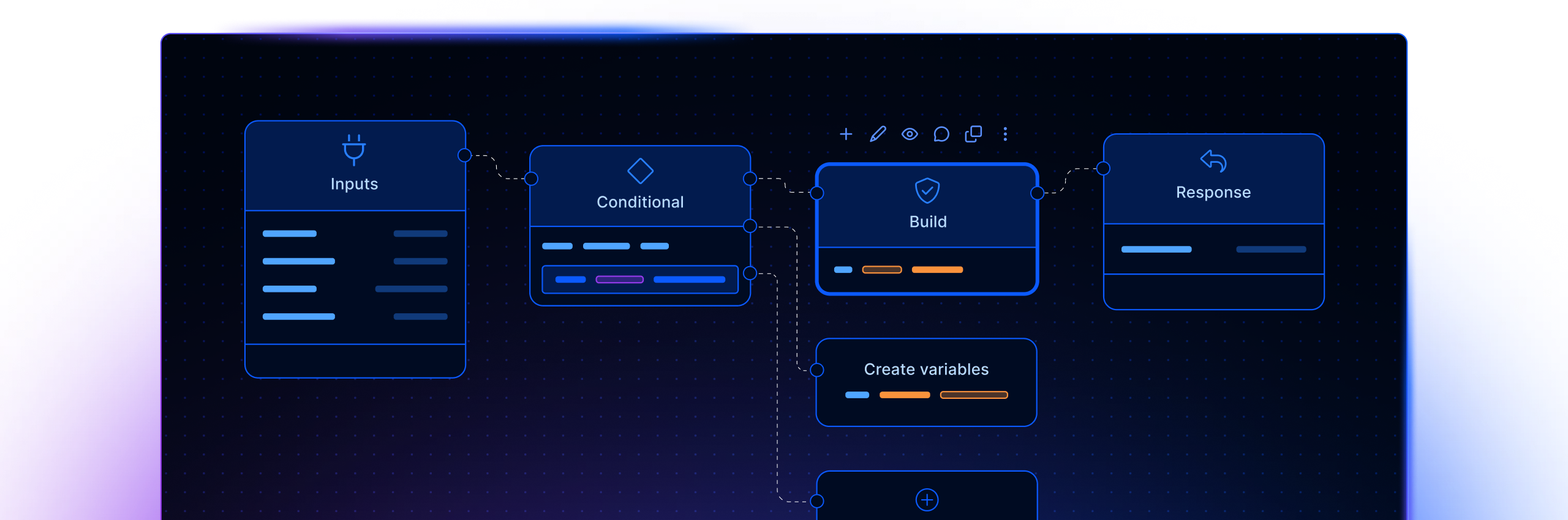 Visual validation canvas view
