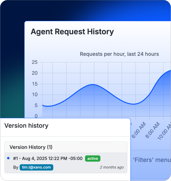 Production-ready from day one