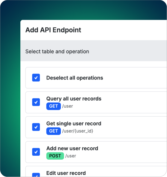 API-first integration