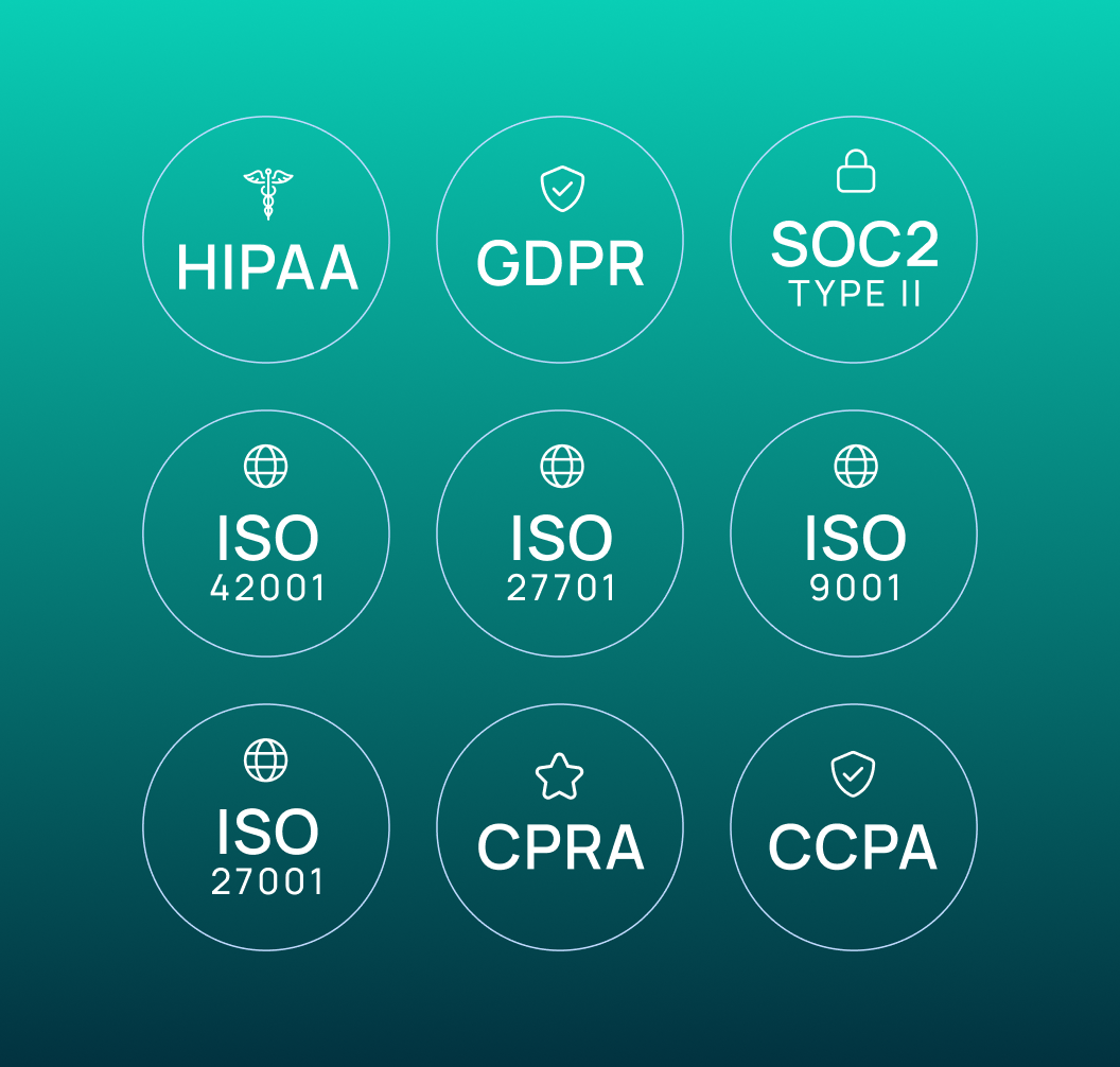 Enterprise security and compliance requirements met from day one