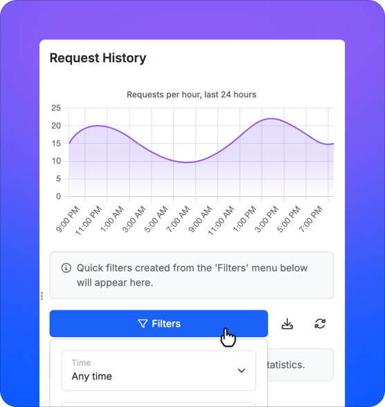 Secure and observable by default