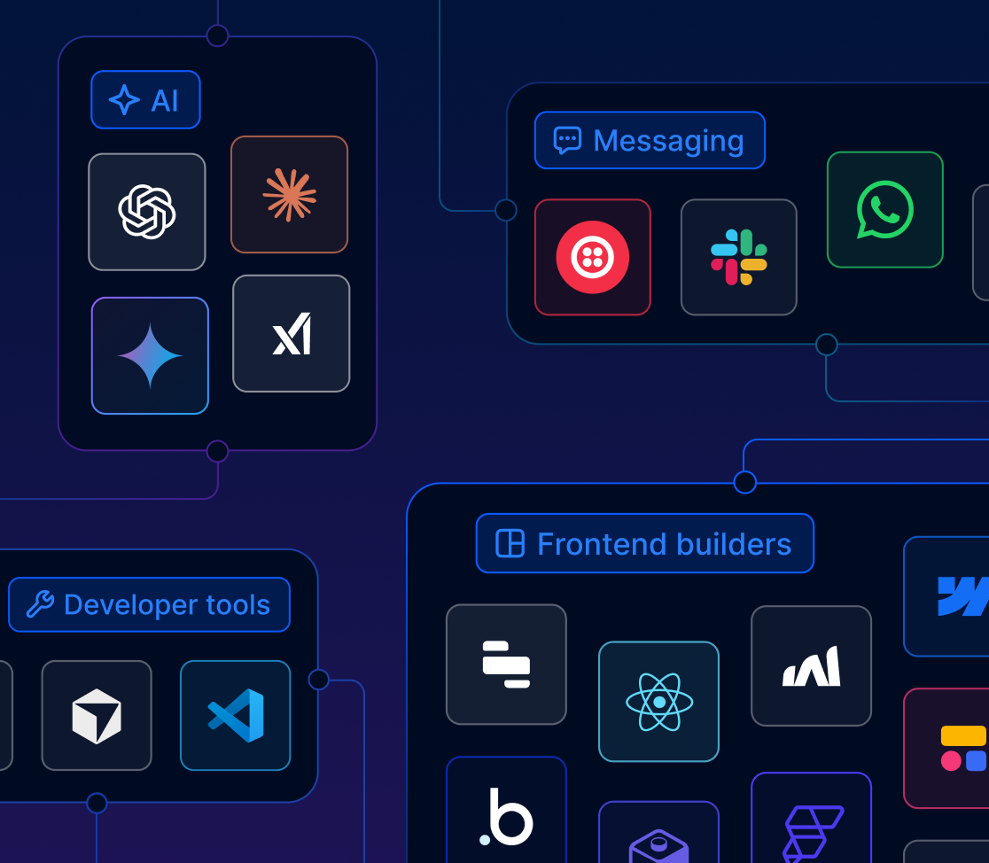 Connect to anything