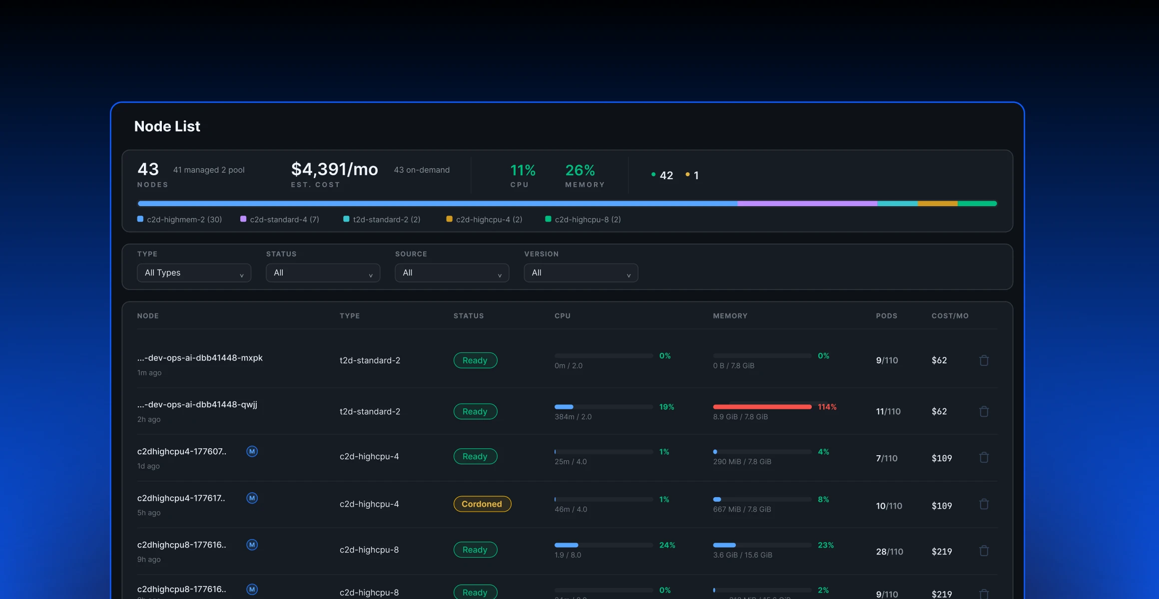 Fixed monthly Autopilot pricing versus savings-based tools