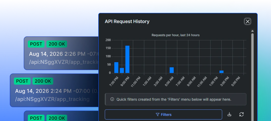 Request history