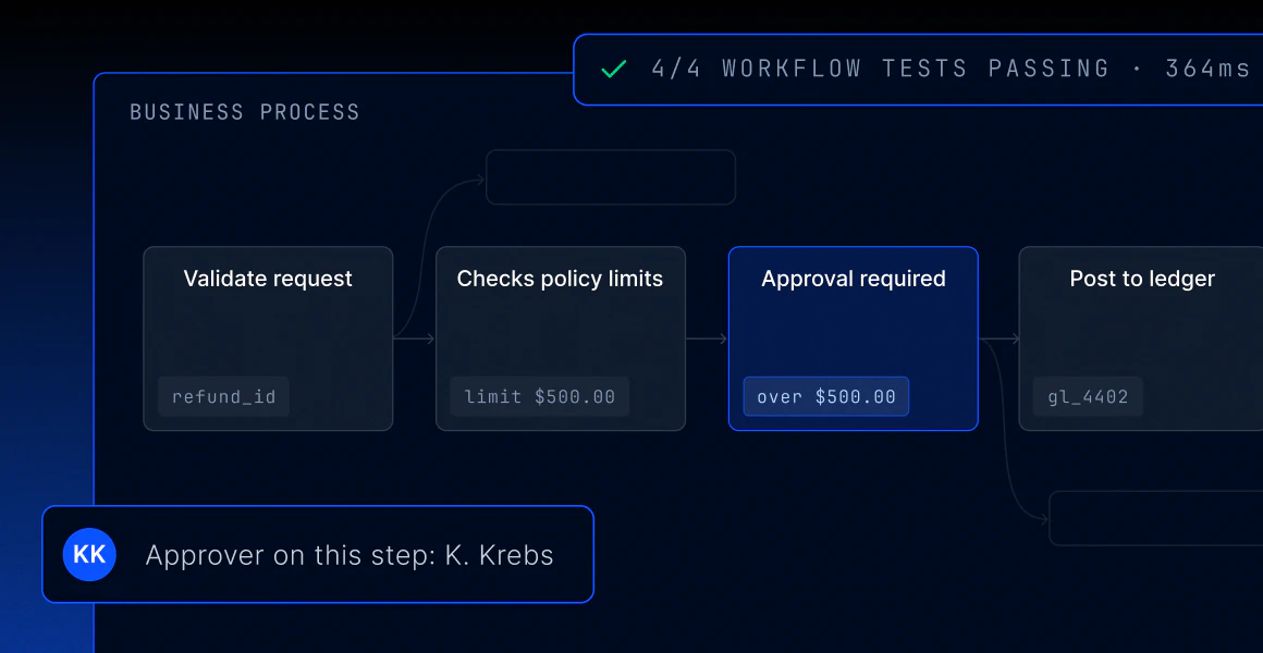 Coming next: the workflow view.