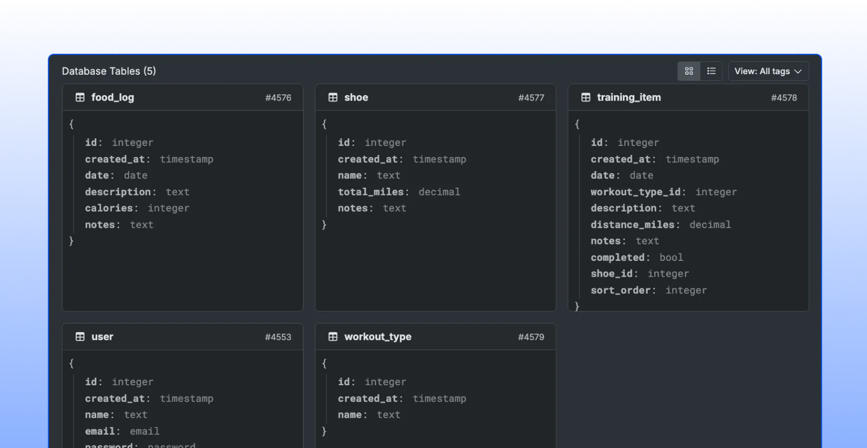 Exportable Postgres data and readable logic