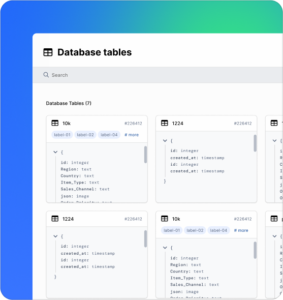 Aggregate and transform data from any source