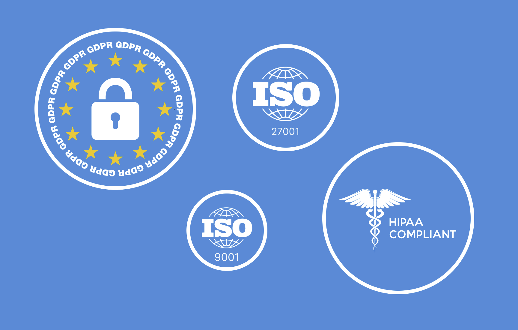 Secure and Compliant with GDPR, HIPAA, ISO 27001, and CCPA